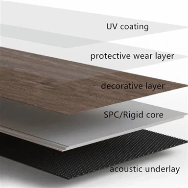 Pavimenti in vinile SPC di lusso